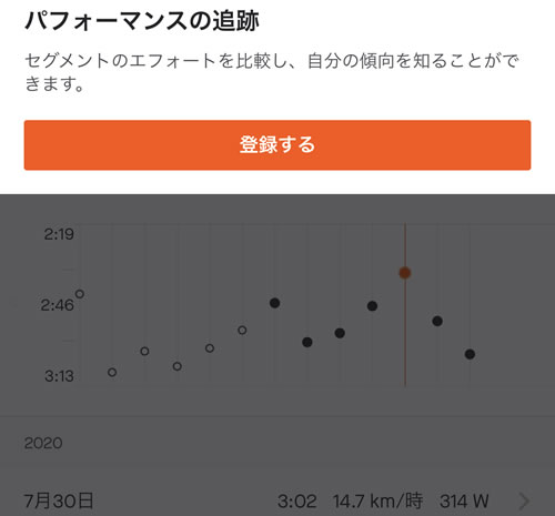 ストラバ無課金だとセグメントの過去記録を見れないのは不便