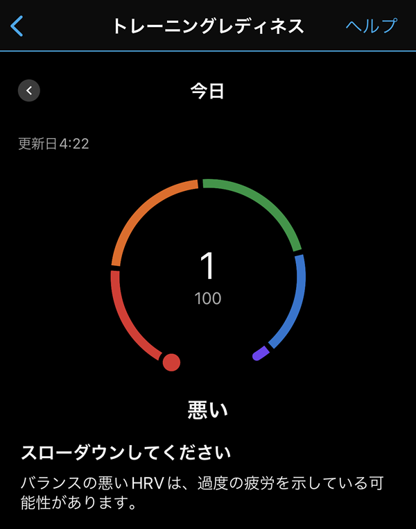 ガーミンにとって、サイコンはあくまで1つの計測器に過ぎない