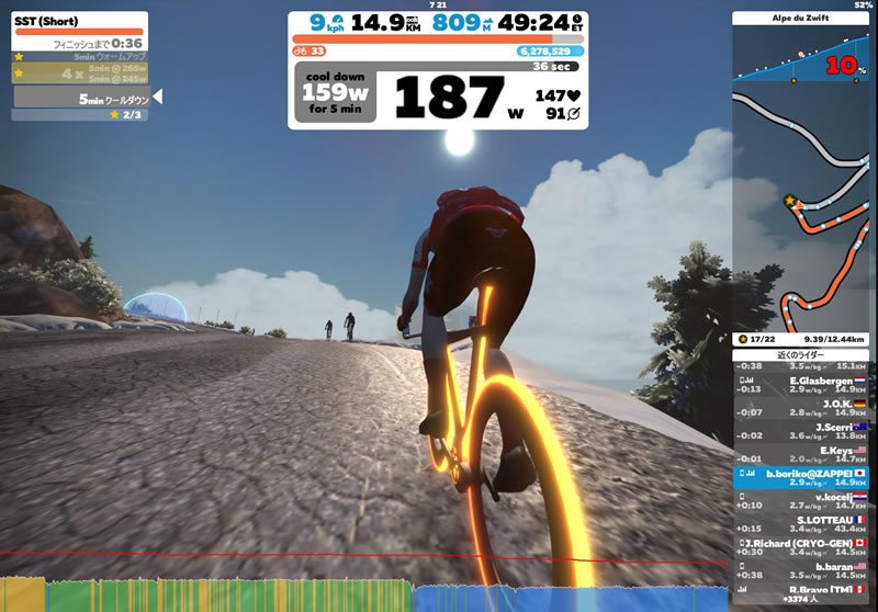 2020年、最も印象に残ったのはZWIFT