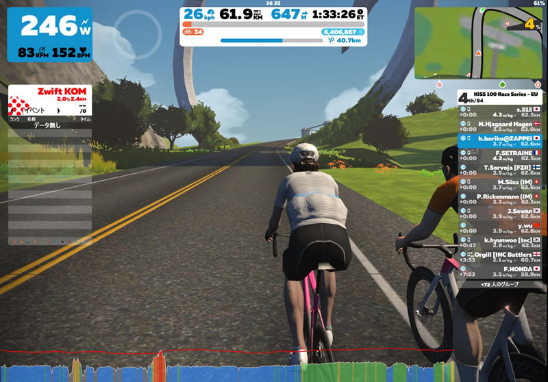 ZWIFT KOMの上り返しで・・・