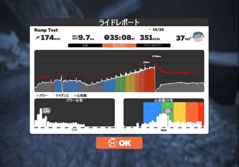 380Wに壁がある