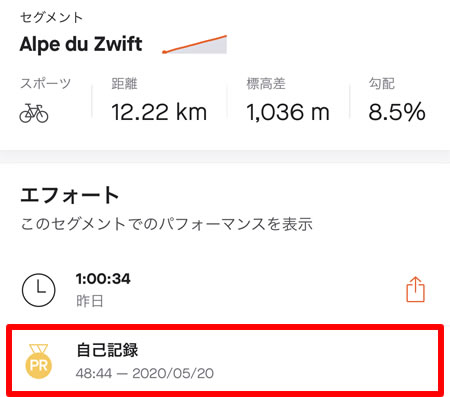 Alpe du Zwiftは自己ベストから12分落ち