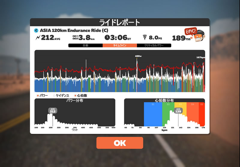 楽過ぎたので次回からはＢカテにします(´_ゝ｀)