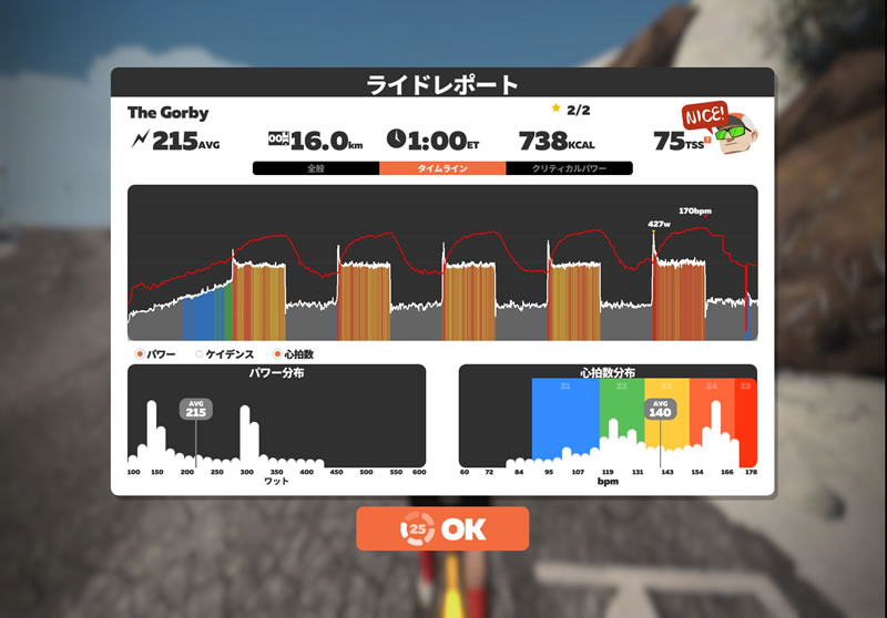 ゴルビー続けたらゴルビーできるようになりました