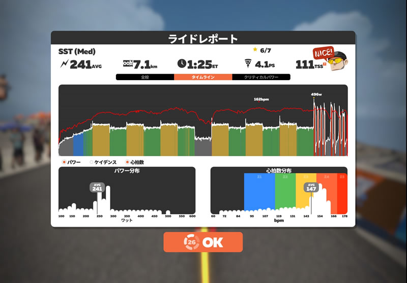 ゴルビー効果でSST（Med）余裕でできました(ﾟ∀ﾟ)！