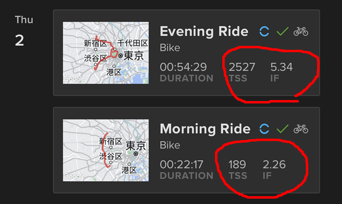 通勤で2500TSSを記録！