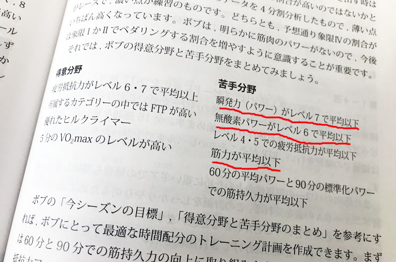 ボブの弱点＝僕の弱点(´_ゝ｀)