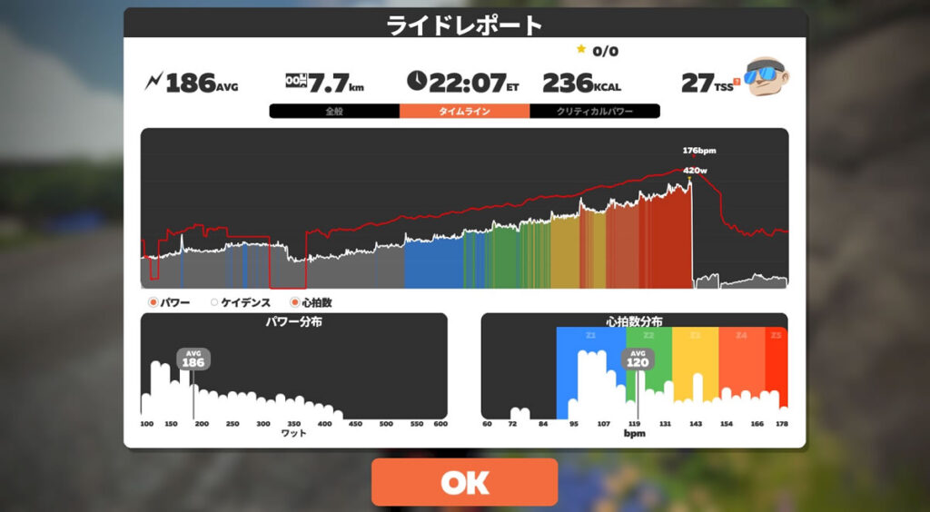 ランプテストは体調不良でDNF