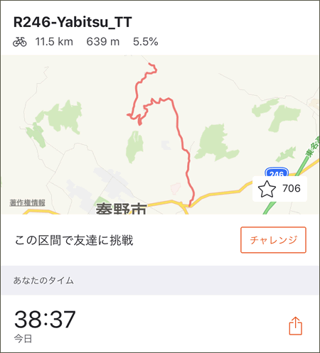 38分台！ 久しぶり！！！