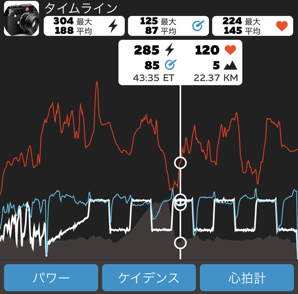 ゴルビーできた(ﾟ∀ﾟ)！