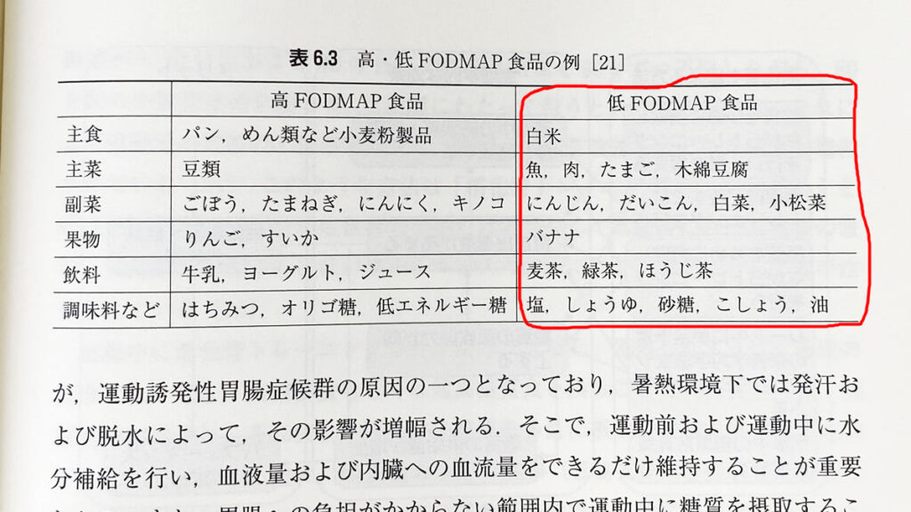 食事内容で運動誘発性胃腸症候群を予防する方法も