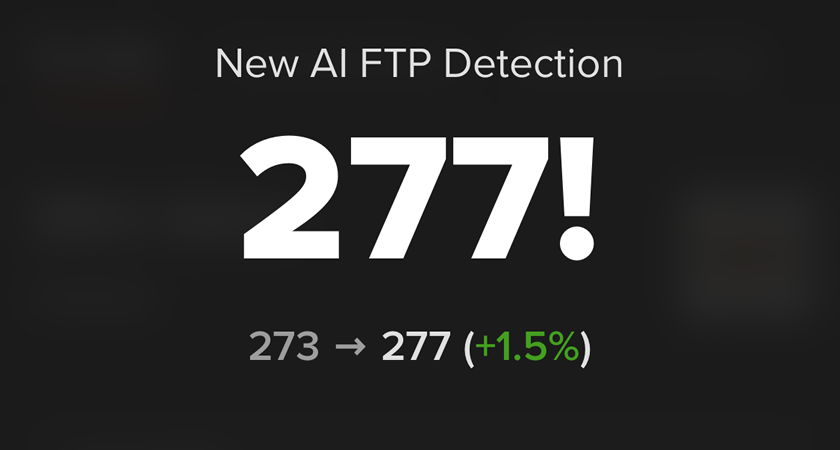 2025年6月のFTPはこうなりました