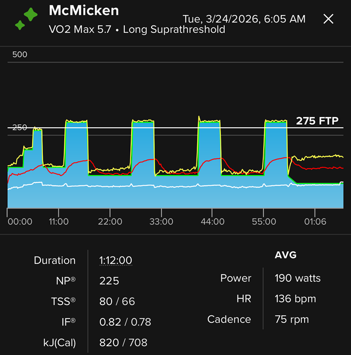 本日のゴルビーは強度も本数も足りませんでした
