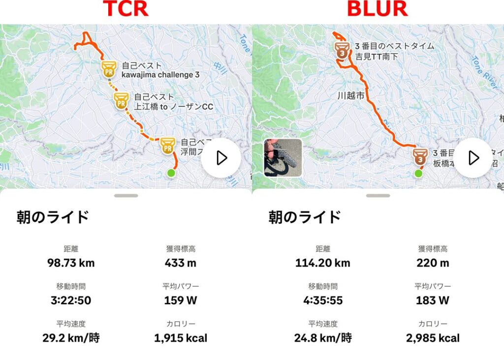 2日連続で川島町に何しに行くの？