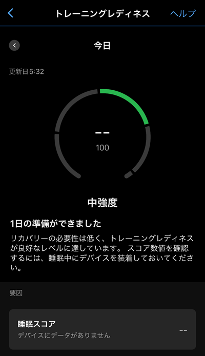 トレーニングレディネス、表示されなくなっちゃった／(^o^)＼