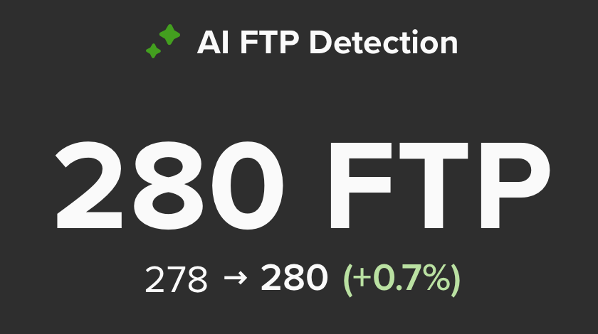 2026年10月のFTP計測の結果