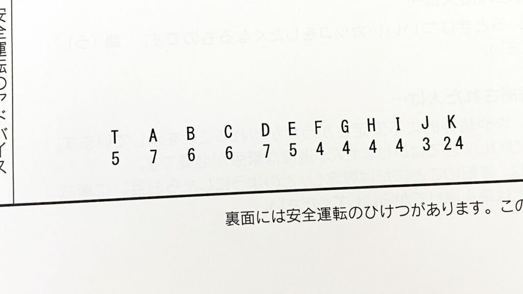 適性検査の見方が分からない