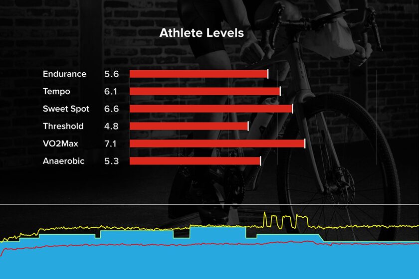 2mmでも高く感じるよ？