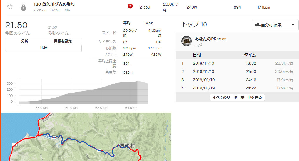 2本目の普久川の上りのストラバデータ