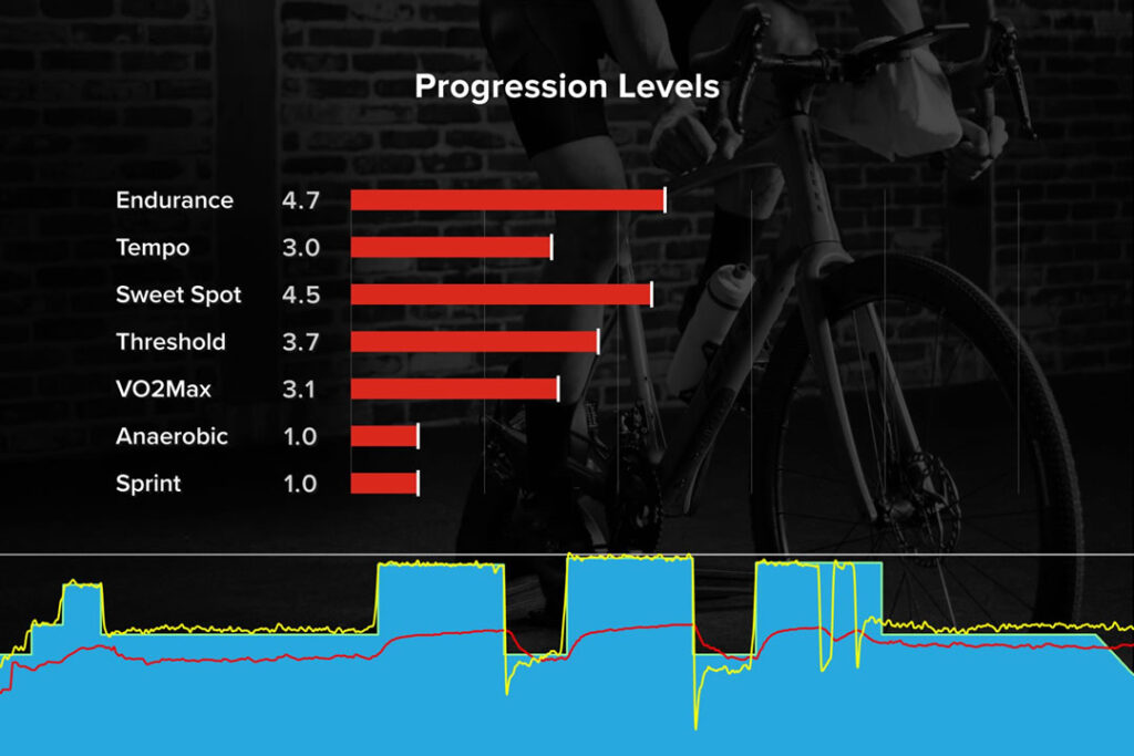 260Wを10分も維持できねーんだ／(^o^)＼