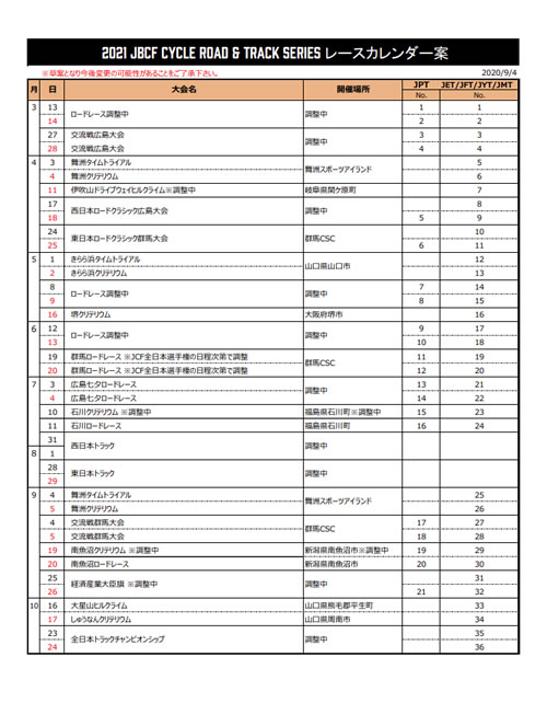 2021年JBCFレースカレンダー（案）