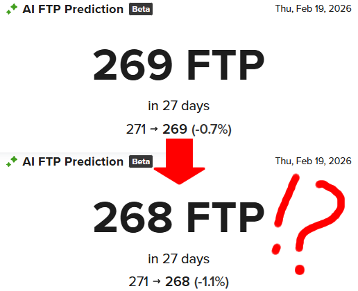 28日後のFTP予測が下がりました