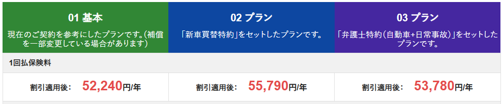ソニー損保の見積はこんな感じ