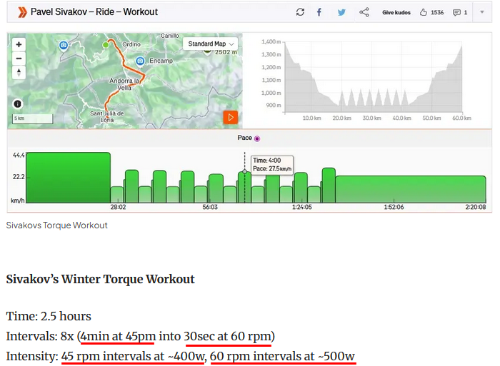 プロの低ケイデンス練は世界が違った
