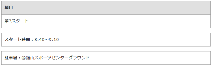富士ヒルは第7スタートです