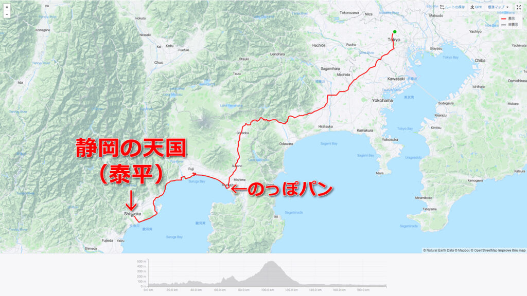 のっぽパンから静岡駅までは絶景コース