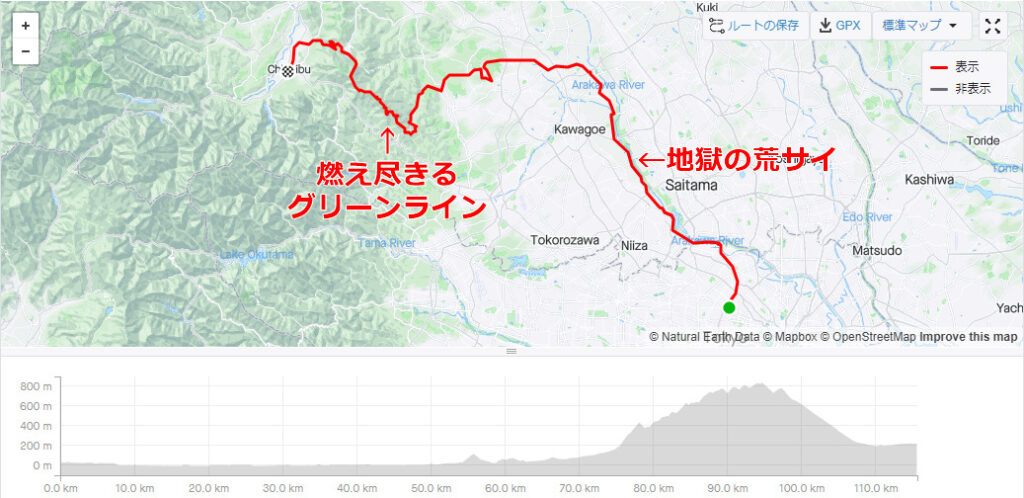 ルート高砂ホルモン