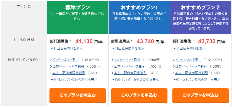 国内の通販型自動車保険の例