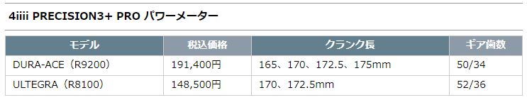 お値段はこの時代にしてはお買い得！？