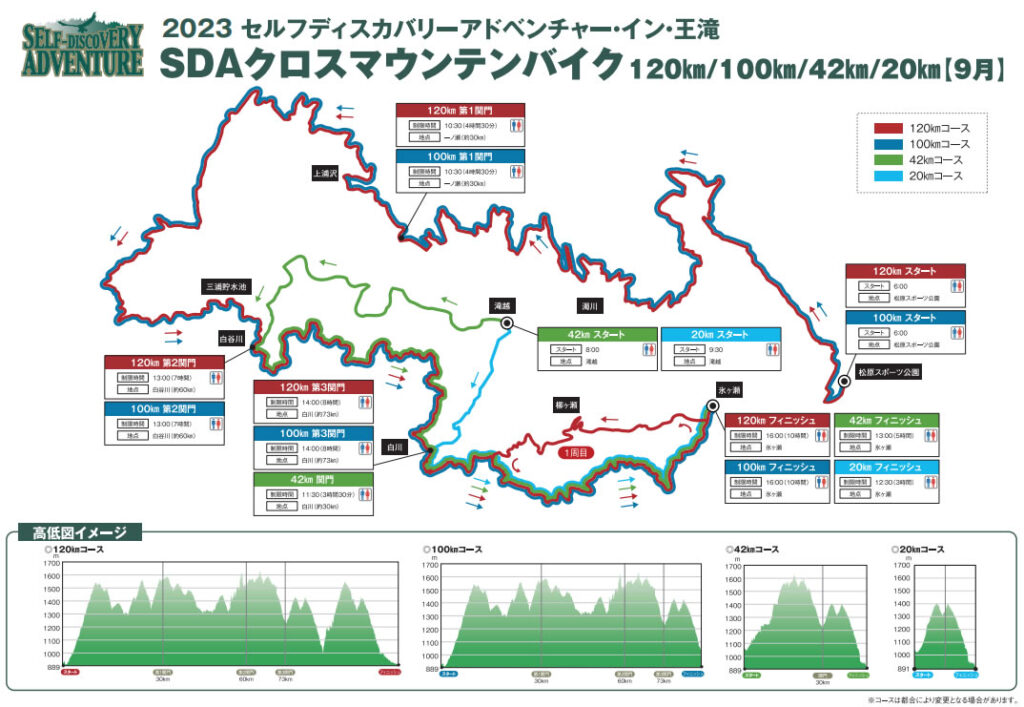 2023年の王滝のコース