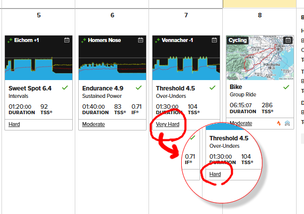 Very HardをHardに変えるとどうなる？