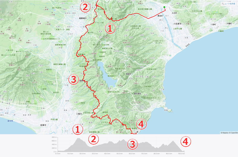 車の渋滞につかまらずに箱根をグルっと1周するルート