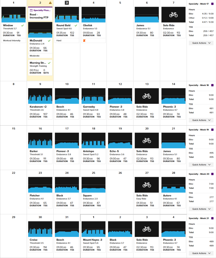 12月のTrainerRoadのメニューをレビューしてもらった