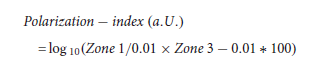 Zone2が0だった場合の調整式