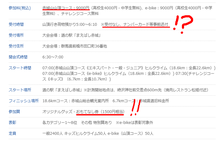 赤城山ヒルクライムが何かと凄い