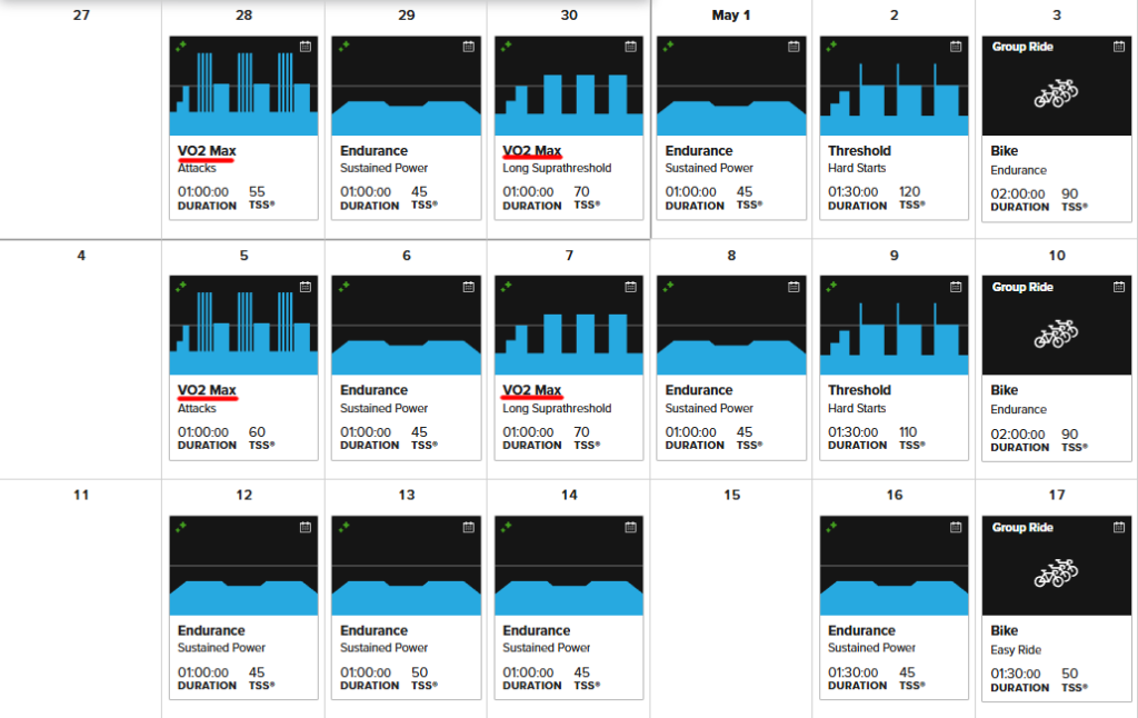 トレーナーロードをメインで、ワークアウトの質重視
