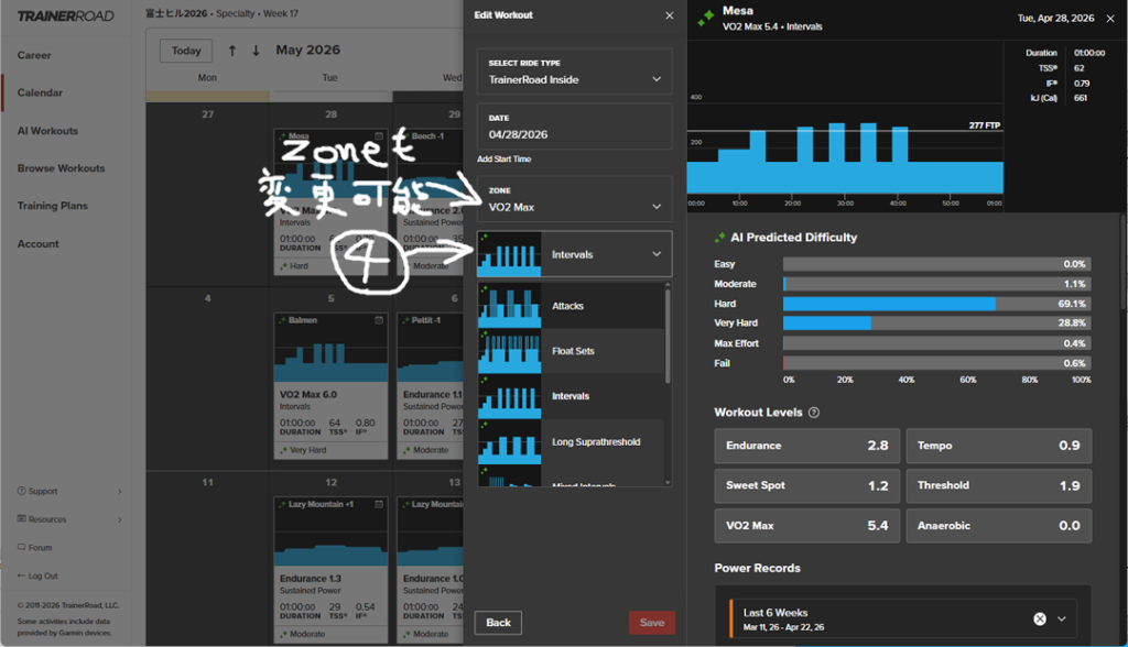 ワークアウトを変更しても強度とかとかはAIが何とかしてくれる（はず）