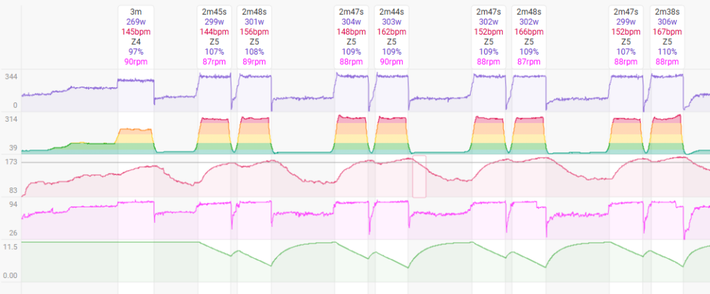 何でだろう、凄い辛いです(＾ω＾)