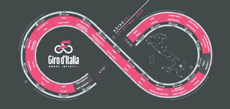 ジロ・デ・イタリア2018のルートが発表されたぞ！