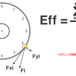 ペダリング効率の計算式