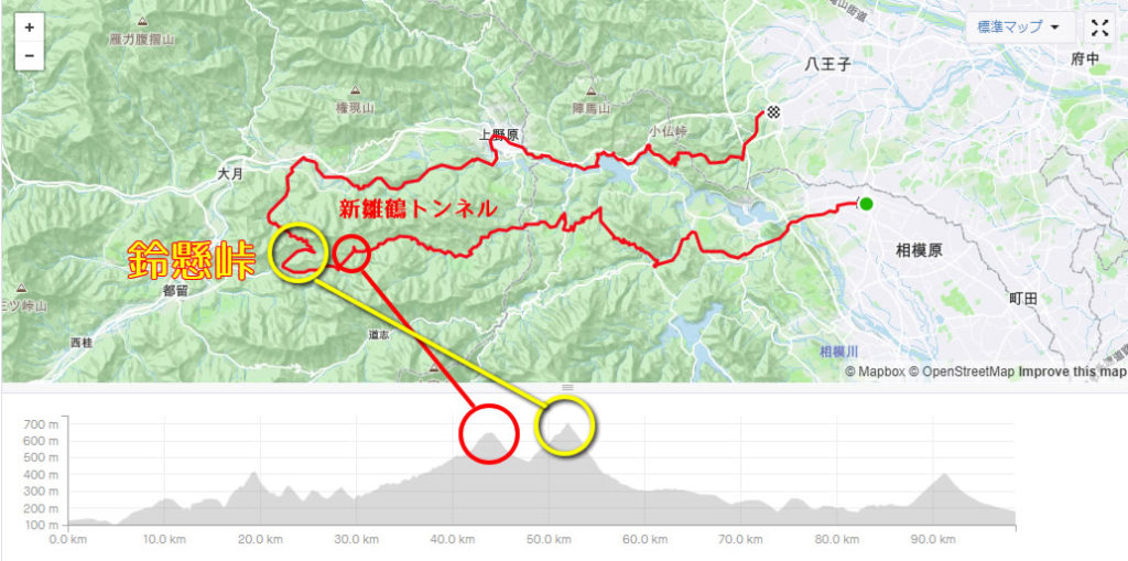 鈴懸峠の場所