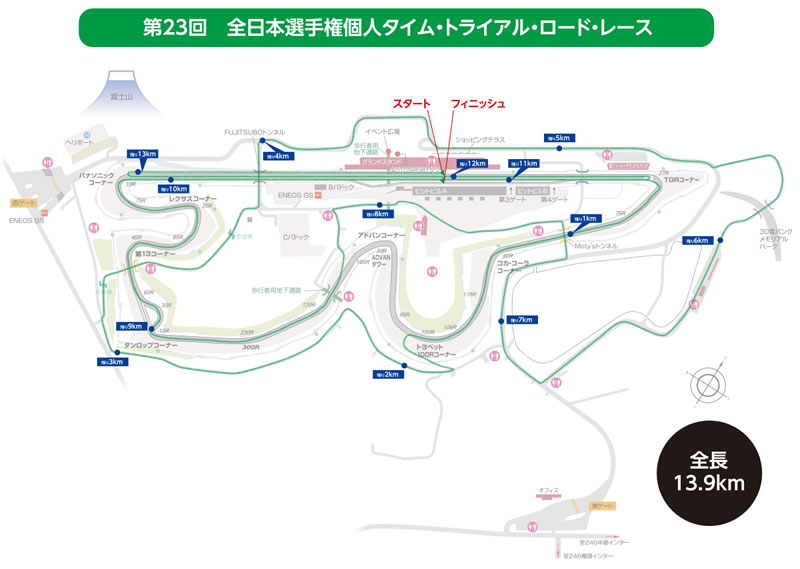 TTは全長13.9kmに