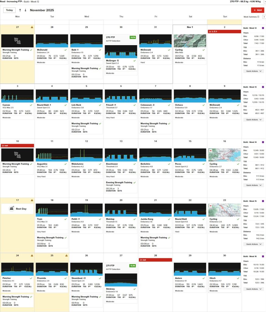 ChatGPTにTrainerRoadのプランを評価してもらおう