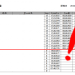 完走者は14人しかいなかった!