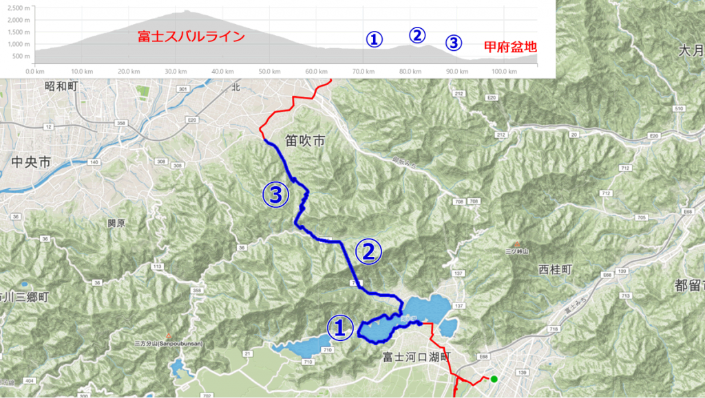 新ルート開拓経路。①～③の順に解説します