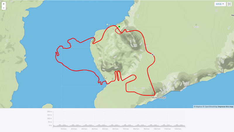 Asia Endurance RideのBカテに出てみた 